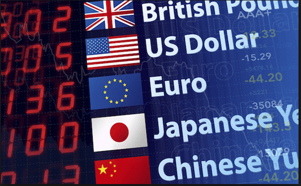 外汇直盘货币波动特点 外汇直盘货币