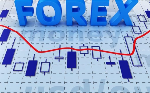 外汇技术面——K线的分析怎么做 外汇技术面